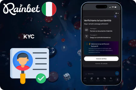 Procedura di verifica KYC